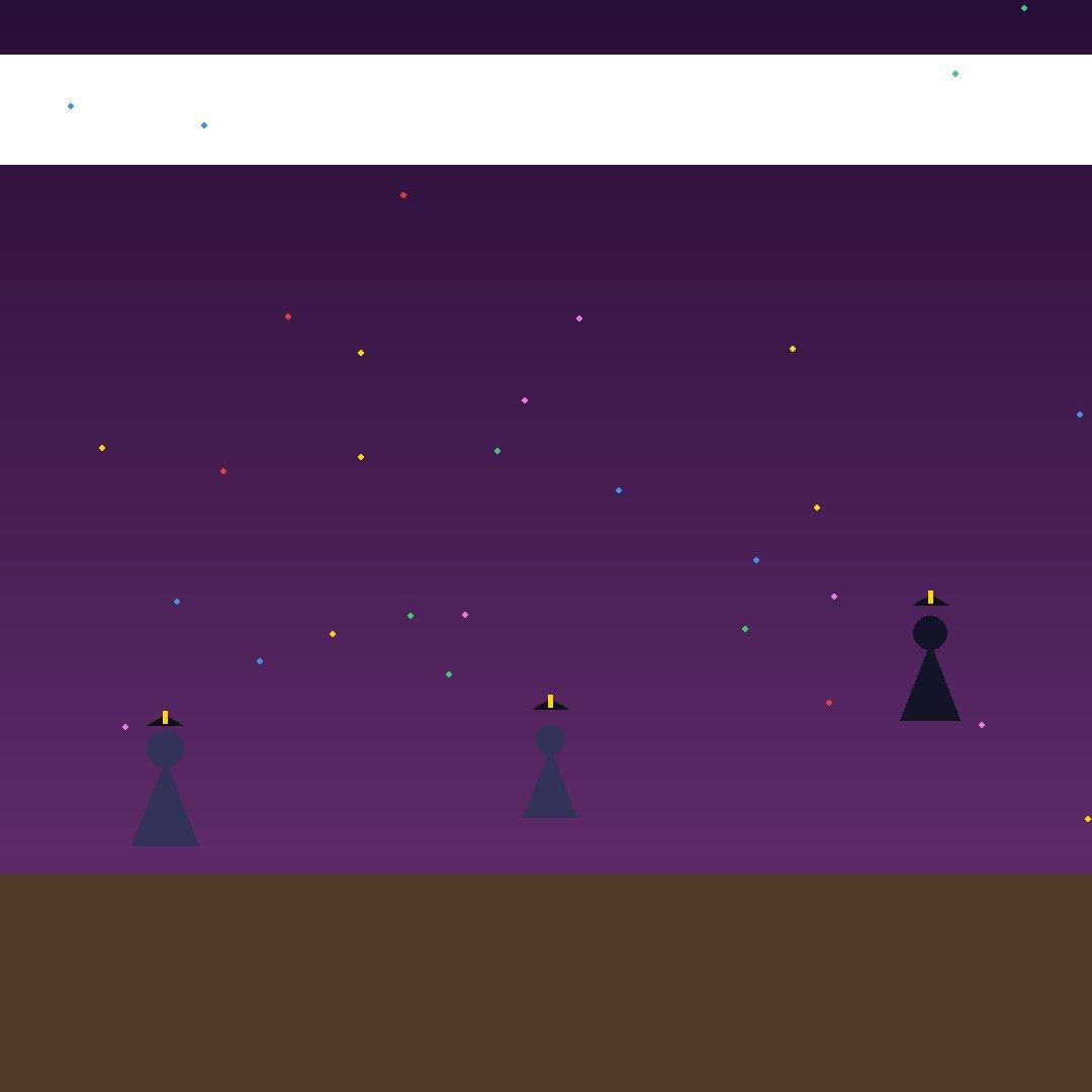 Graduation Event Test